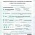 Выписка из Единого реестра объектов классификации